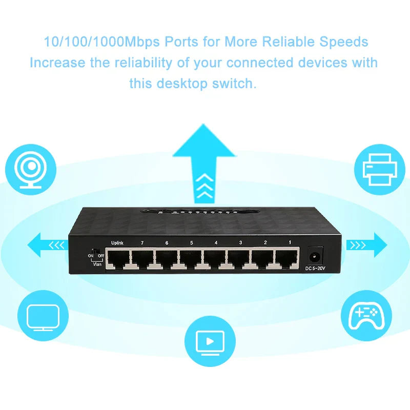 KuWFi 5/8Port Gigabit Switch Ethernet Smart Switcher High