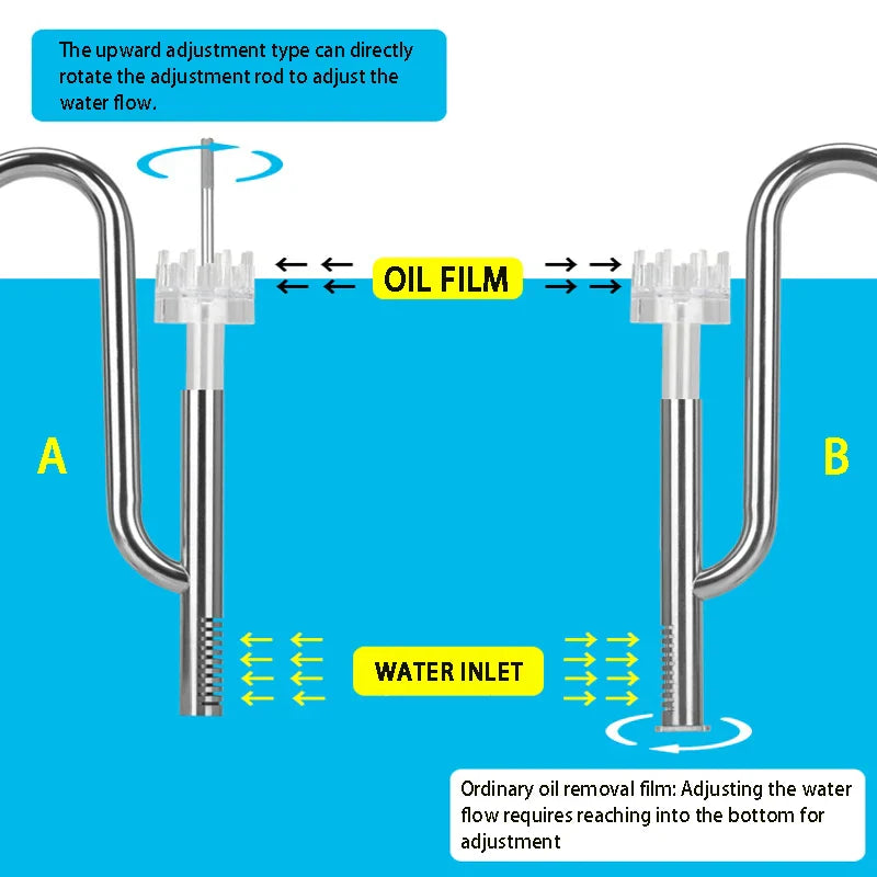 Aquarium 12/16mm stainless steel lily tube, inlet and