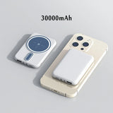 30000mAh Power Bank Magsafe Wireless Fast Charging Thin