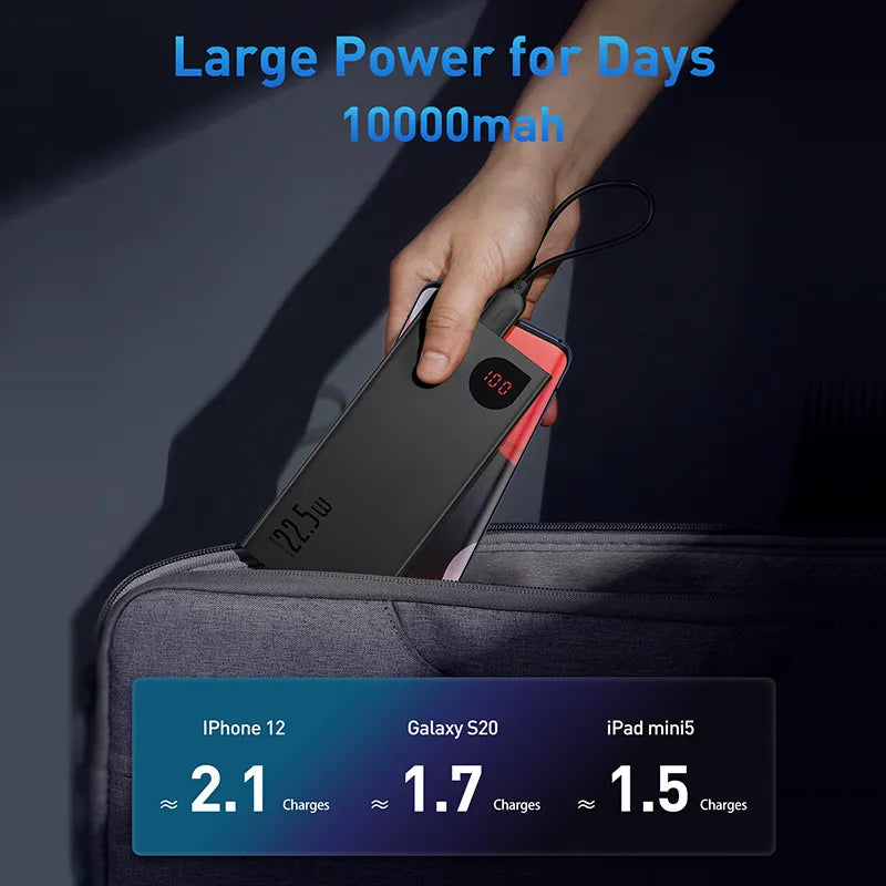 Baseus Power Bank 10000mAh with 22.5W PD Fast