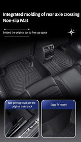 LHD Car Floor Mat for Renault Koleos 2023