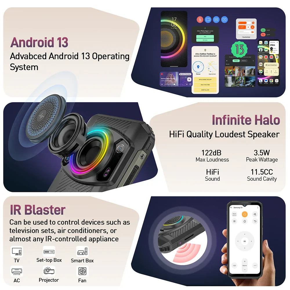 Ulefone Armor 21 Rugged Phone 16GB RAM 256GB