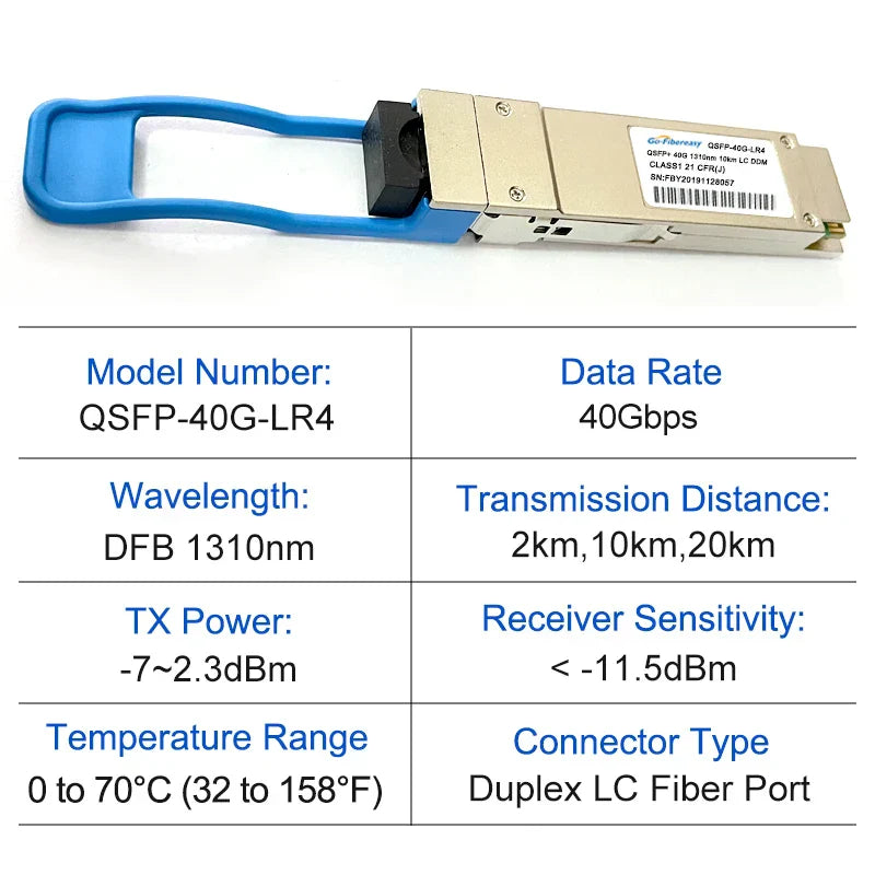 QSFP 40Gb LR4 Transceiver Module QSFP+ 40GBASE-LR4 1310nm