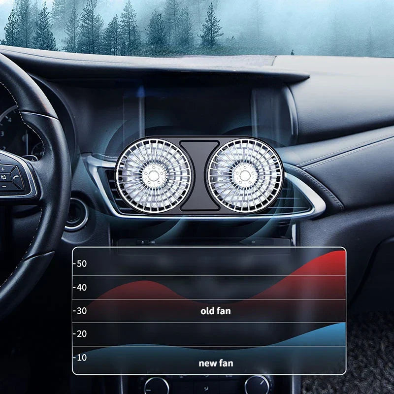 Car Fan New Dualhead USB Electric Fan Multifunction