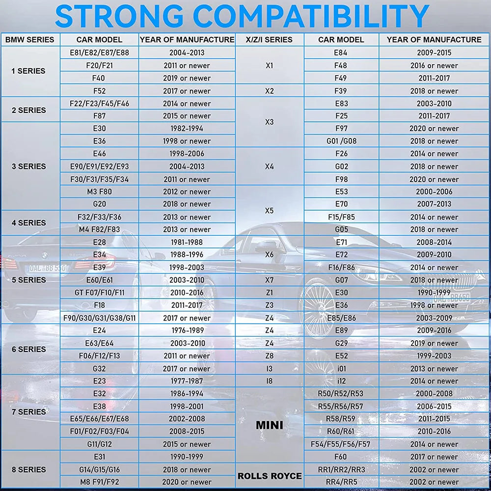 ANCEL BM700 OBD2 Scanner for MINI EPB SAS