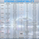 ANCEL BM700 OBD2 Scanner for MINI EPB SAS