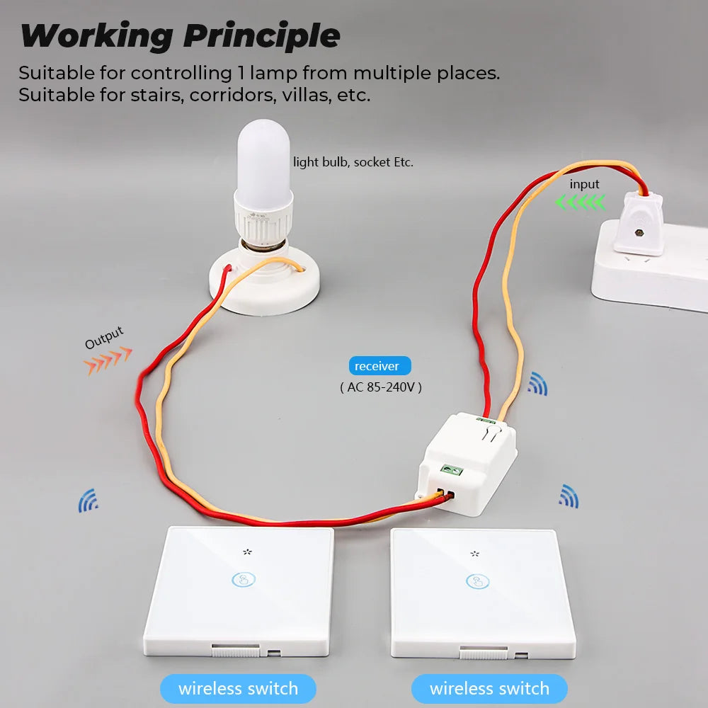 GERMA Smart Home Wireless Touch Switch Light Electrical