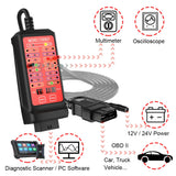 WOYO 12V 24V Car OBD Breakout Box 16