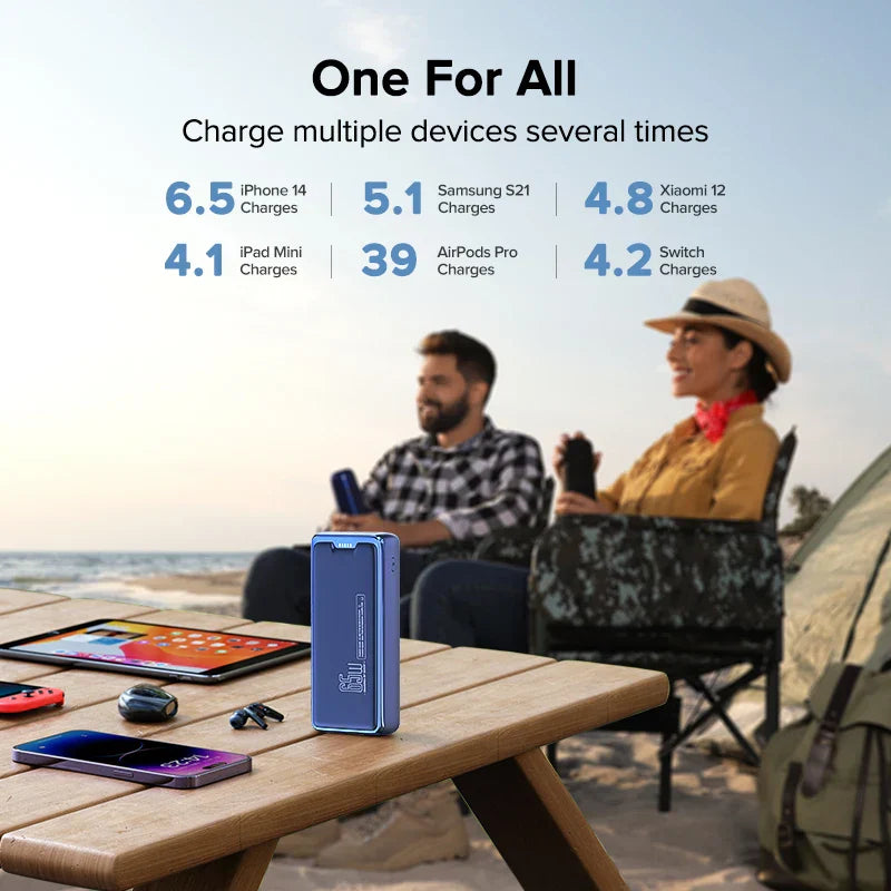 QOOVI Power Bank 30000mAh External Battery Capacity PD