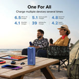 QOOVI Power Bank 30000mAh External Battery Capacity PD