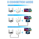 OPTFOCUS 2.4G 5G WiFi Repeater 2 LAN 300