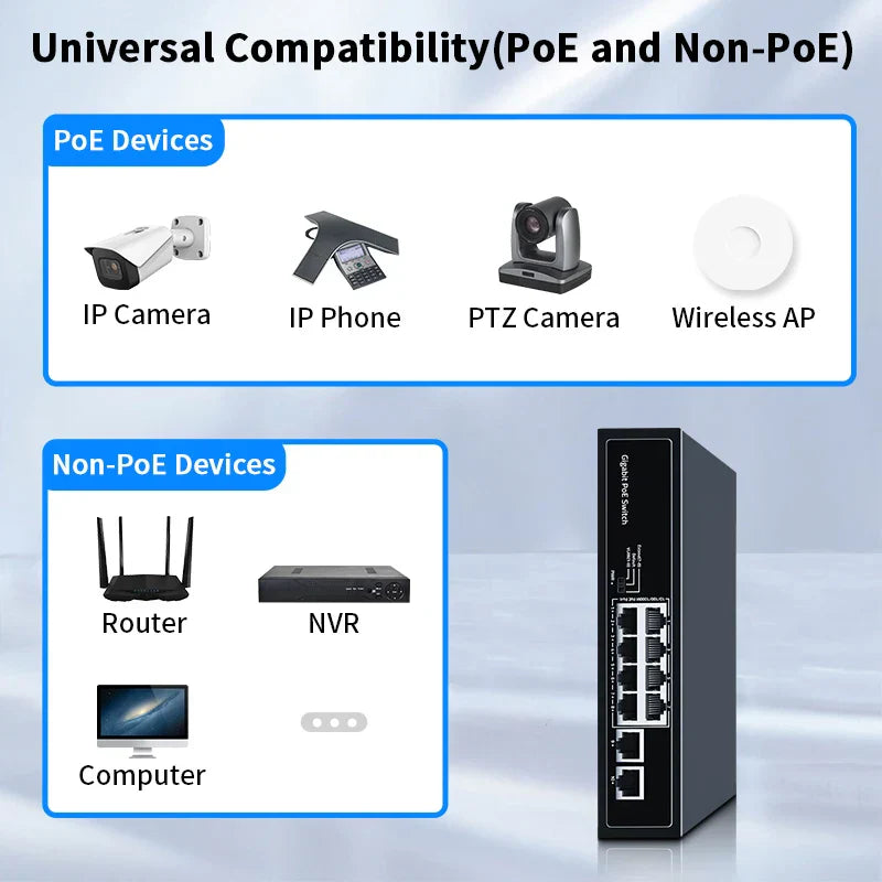 HORACO 8 Port 1000Mbps POE Switch 2 Gigabit