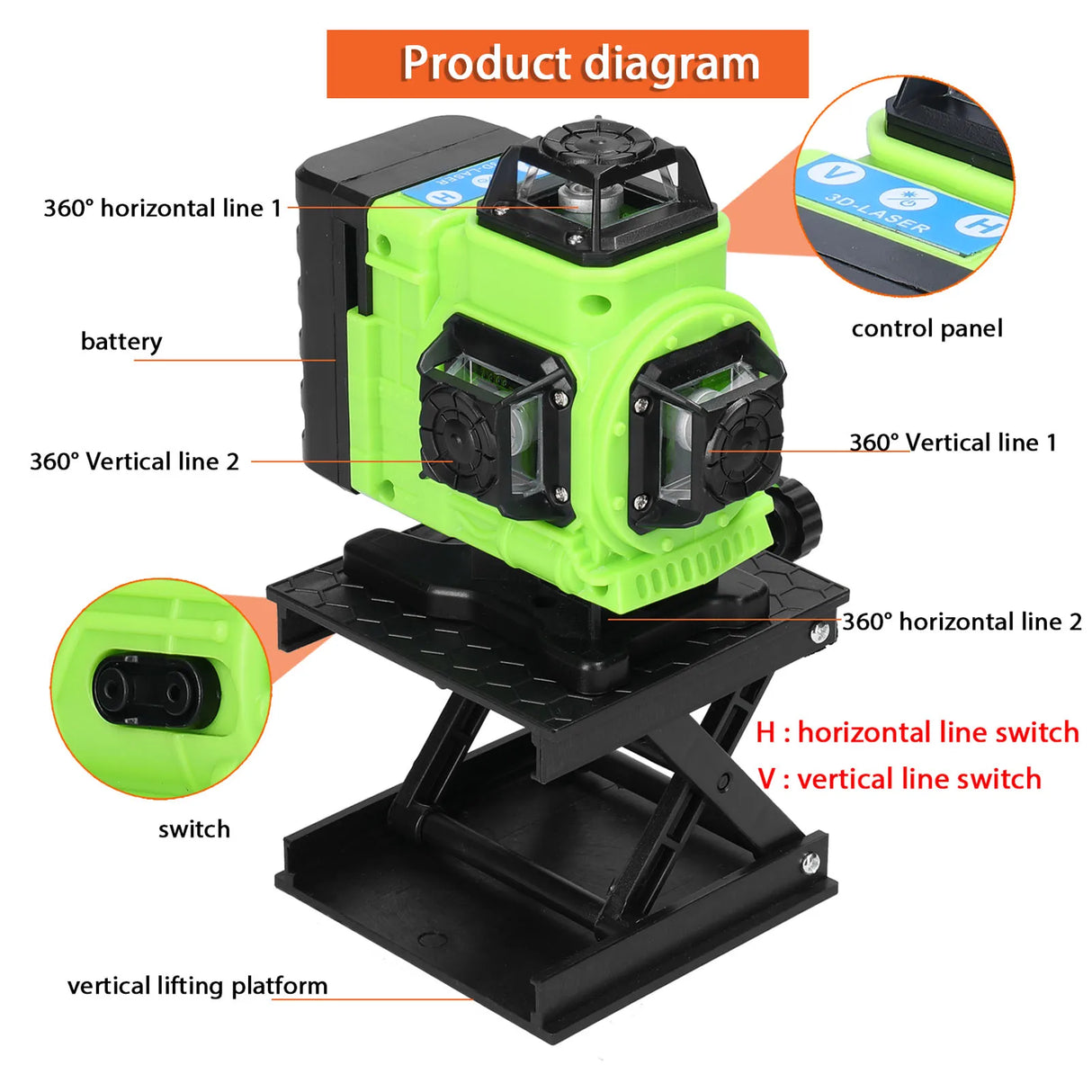 4D 16Lines 12Lines Laser Level 360 Self-leveling Leveling