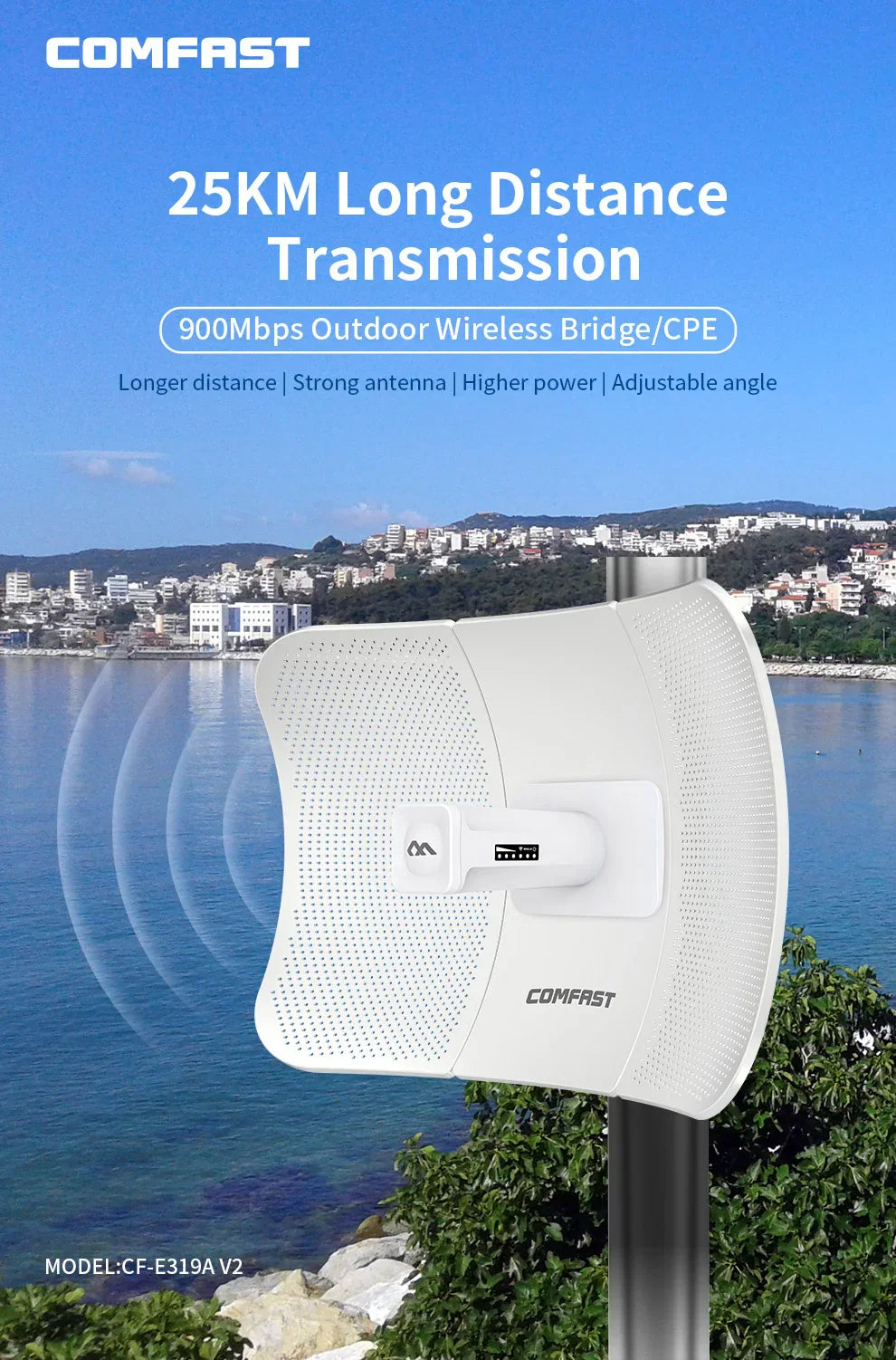 25KM Long Range Outdoor CPE 900Mbps 5GHz Wireless