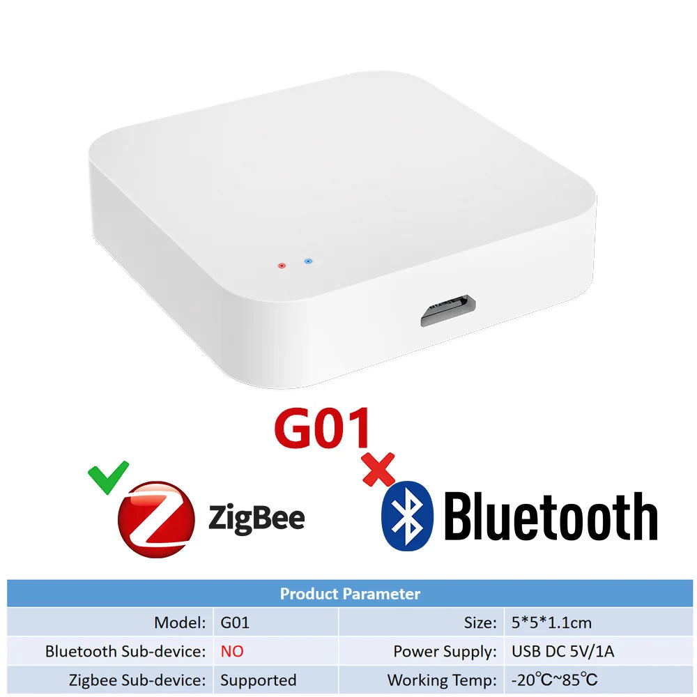 Tuya Zigbee Wireless Hub Gateway For Smart Home