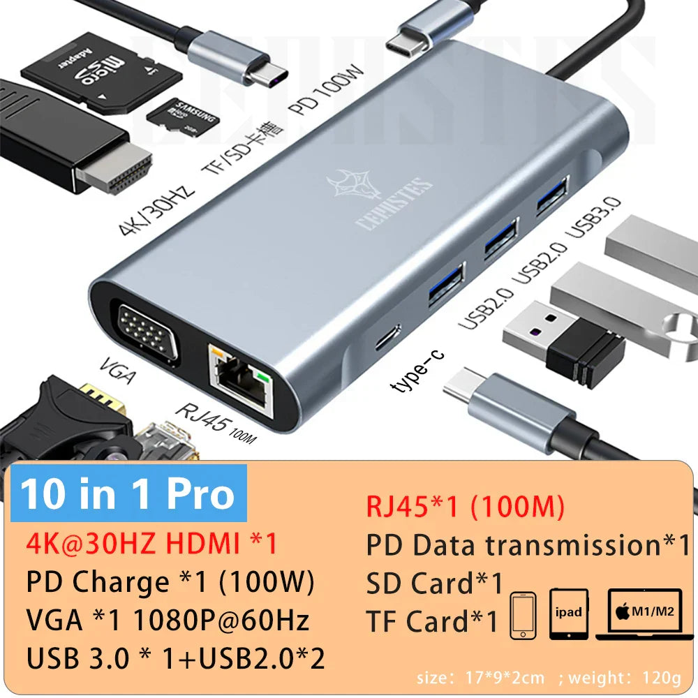 CERASTES NEW USB C HUB Type C to