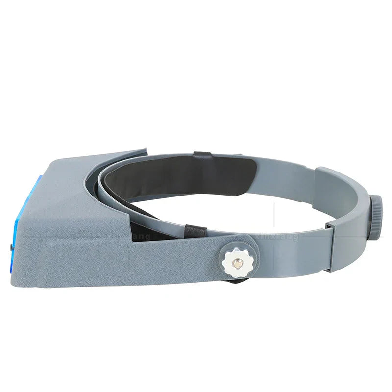 1.5X2X2.5X3.5X Professional Head Wearing Magnifier Optivisor Eye Loupe