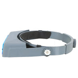 1.5X2X2.5X3.5X Professional Head Wearing Magnifier Optivisor Eye Loupe