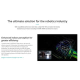 Livox Mid-360 lidar Minimal Detection Range Original for