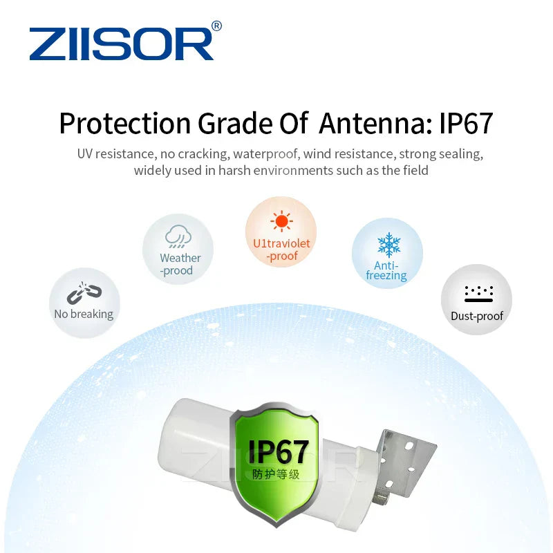 ZIISOR 5G 4G LTE WiFi Antenna Outdoor for