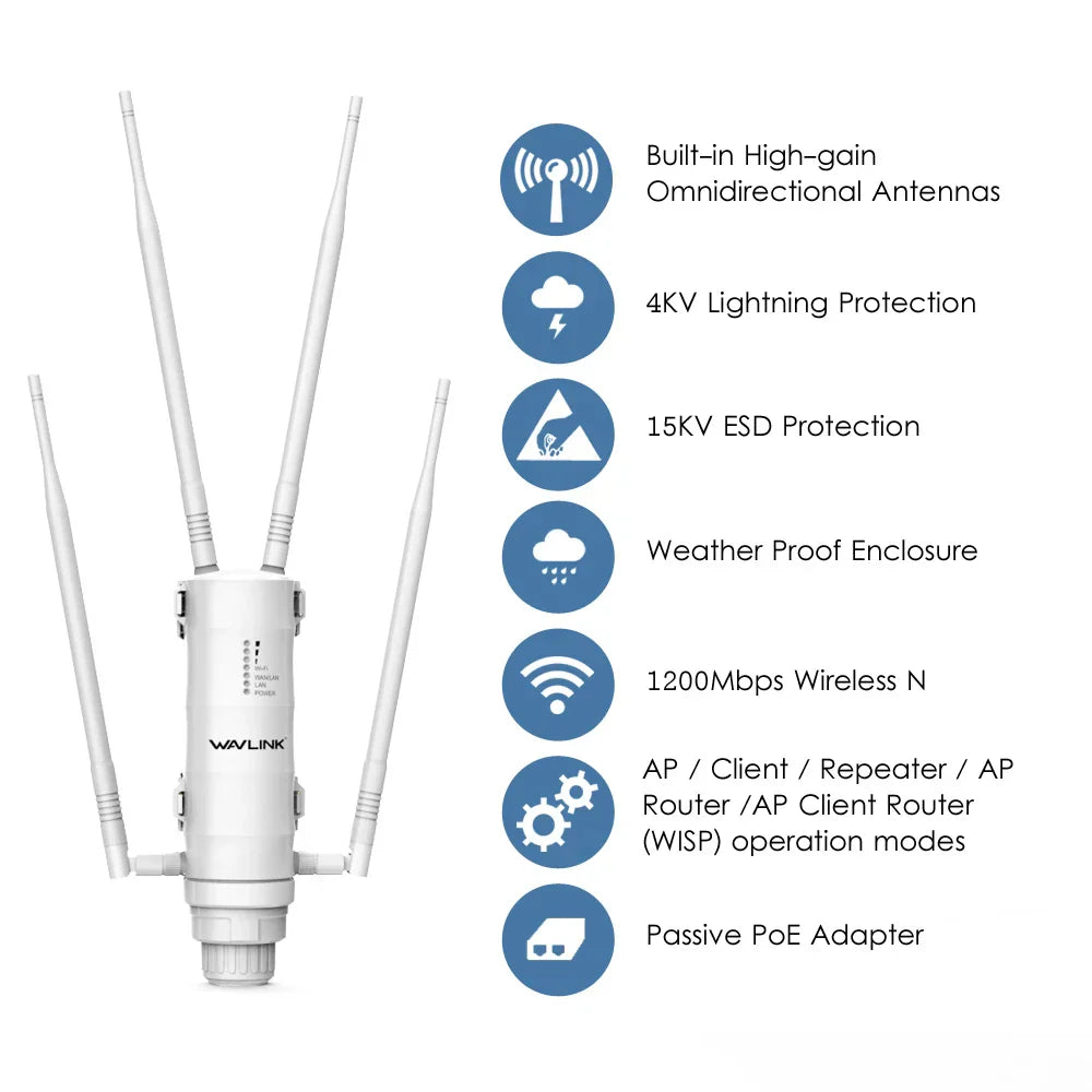 Wavlink AC1200/600/300 High Power Outdoor WIFI Router/AP Wireless