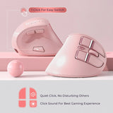 Seenda Vertical Mouse Rechargeable Ergonomic Noiseless Click Bluetooth