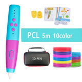 Ultimate 3D Printing Pen Set for Kids -