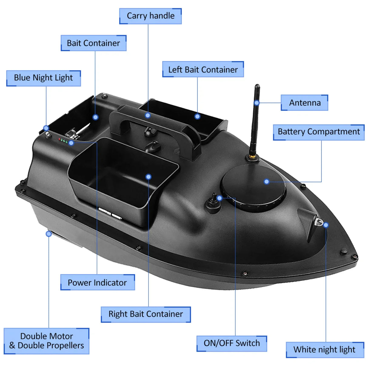 GPS Fishing Bait Boat w/ 3 Bait Containers