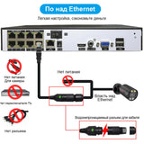 Surveillance Camera System 4K Video Recorder Nvr 8CH