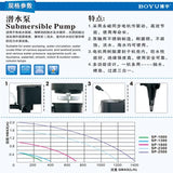 1 piece submersible pump for aquarium BOYU SP-1800