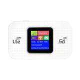 5G Wifi Portable 5G Mifi Router 300Mbps Car