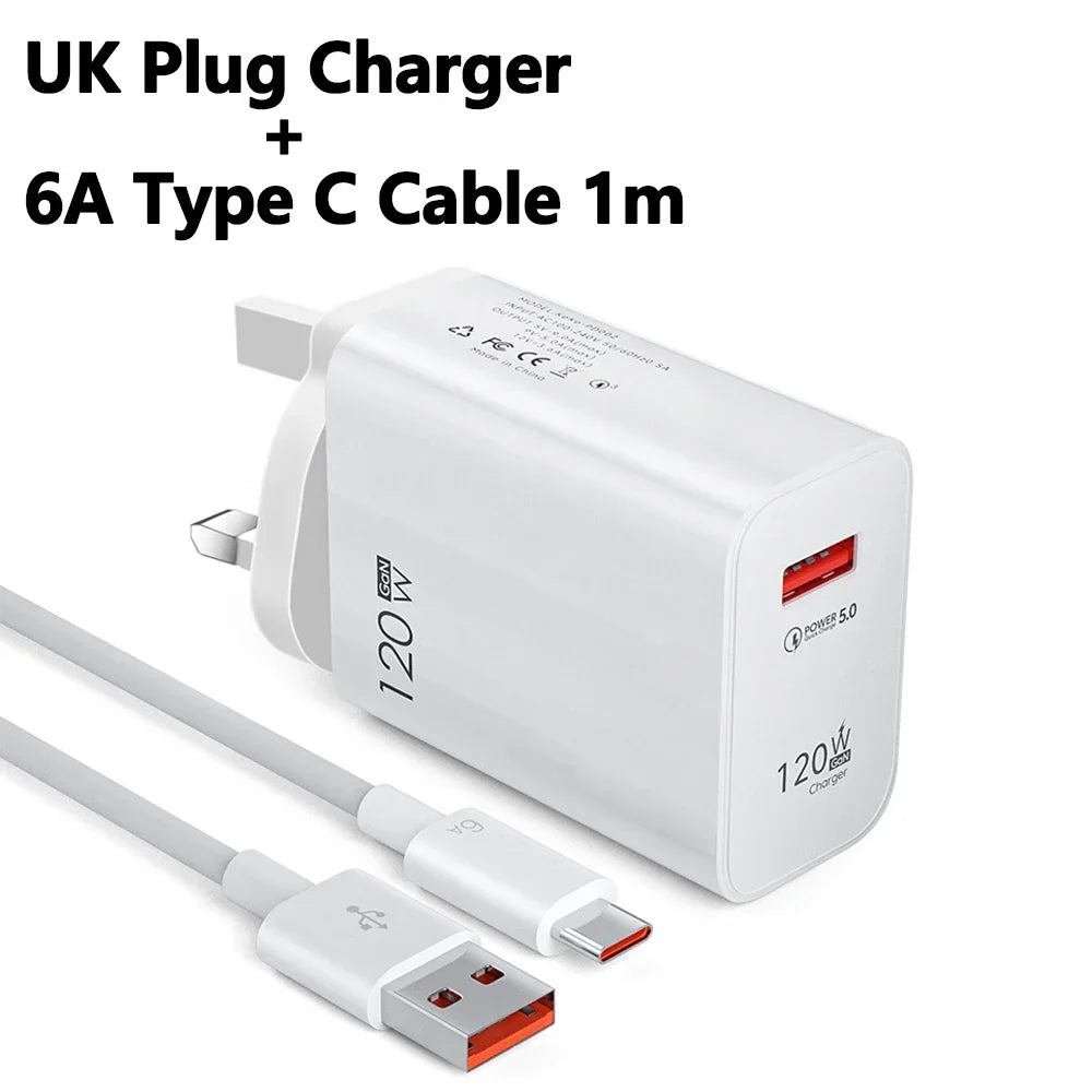 120W USB GaN Charger Quick Charge 3.0 Fast