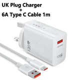 120W USB GaN Charger Quick Charge 3.0 Fast