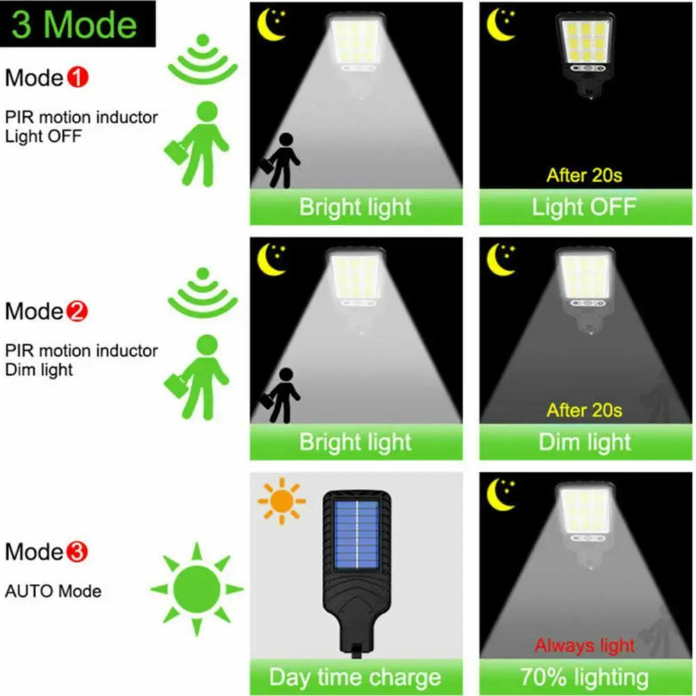Outdoor Solar Street Lights Waterproof Solar Lamp With