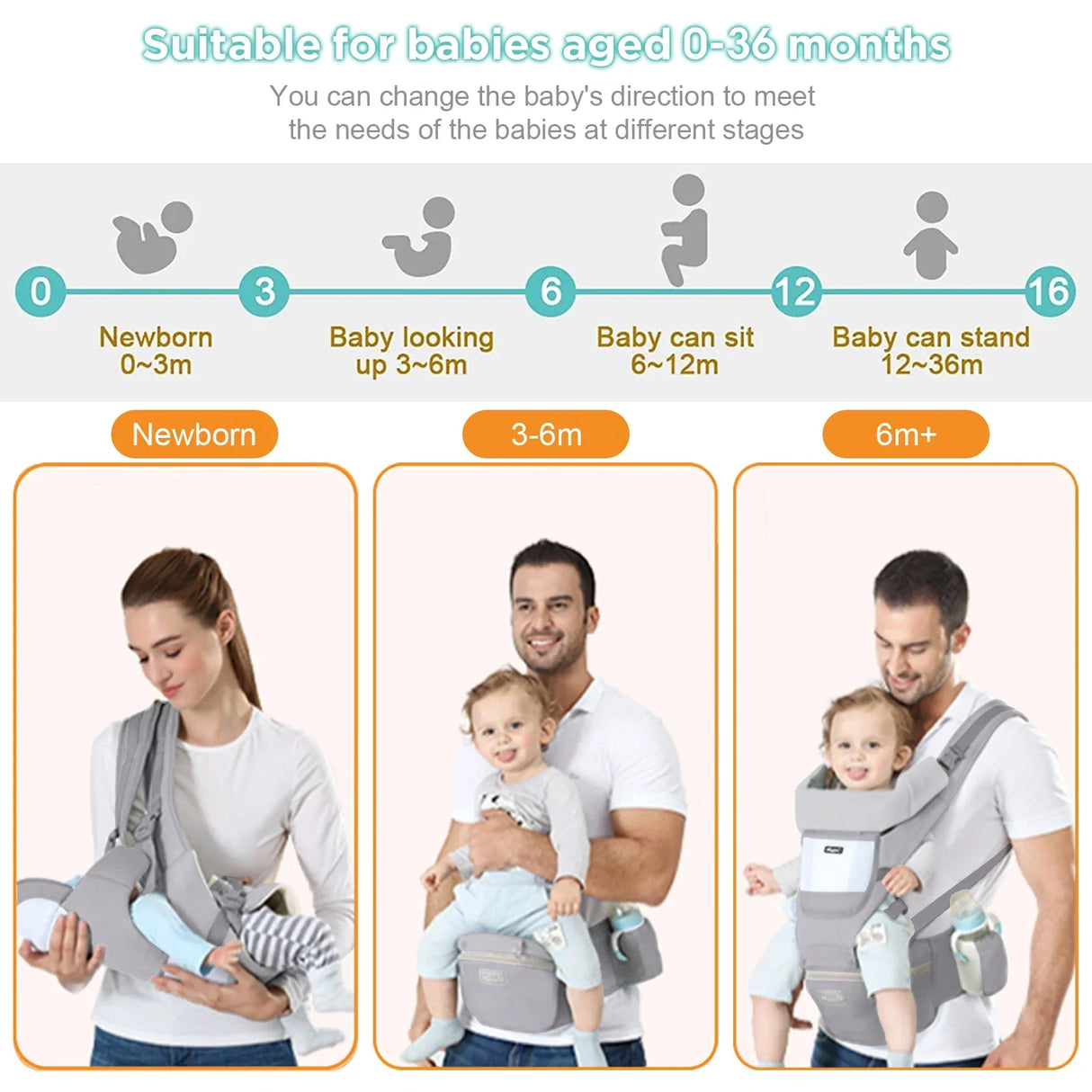 Baby Carrier Ergonomic Infant Multifunctional Waist Stool Newborn