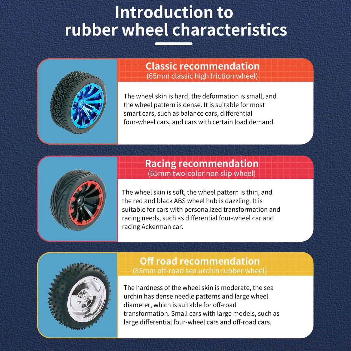 High Quality 65mm 85mm Rubber Tire 65mm 85mm