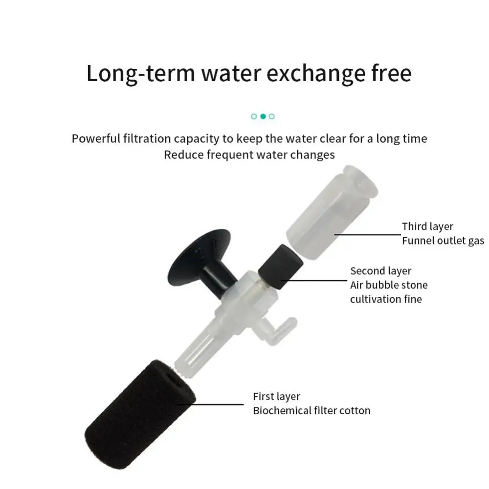 Mini Aquarium Filter Fish Tank Biochemical Sponge Filter