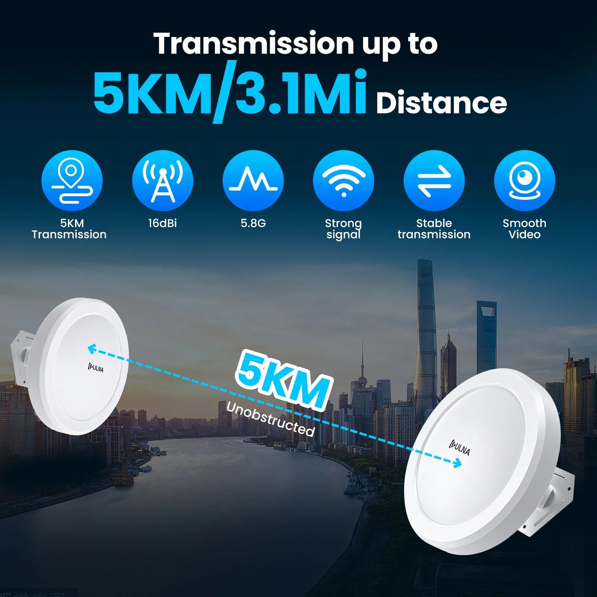 Wireless Bridge Gigabit 1Gbps Point to Point WiFi