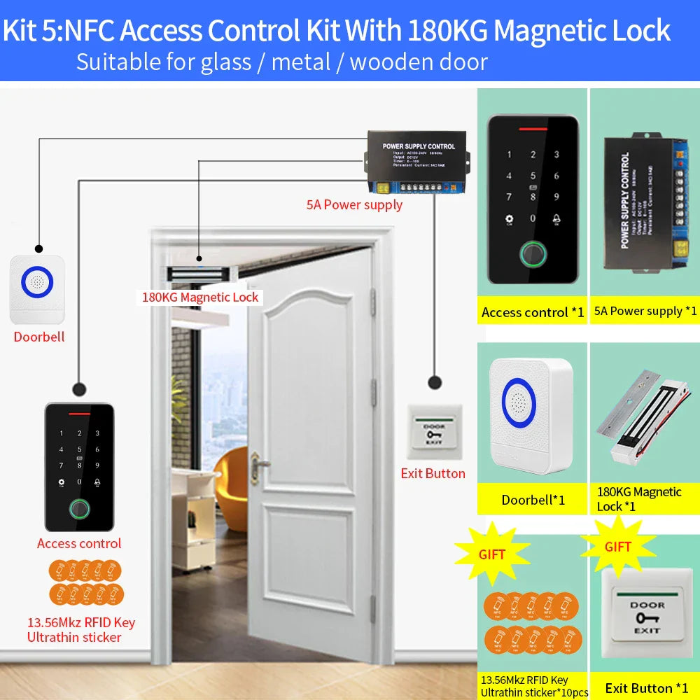 Asia Teco Outdoor IP67 Waterproof RFID 13.56MHz Biometrics