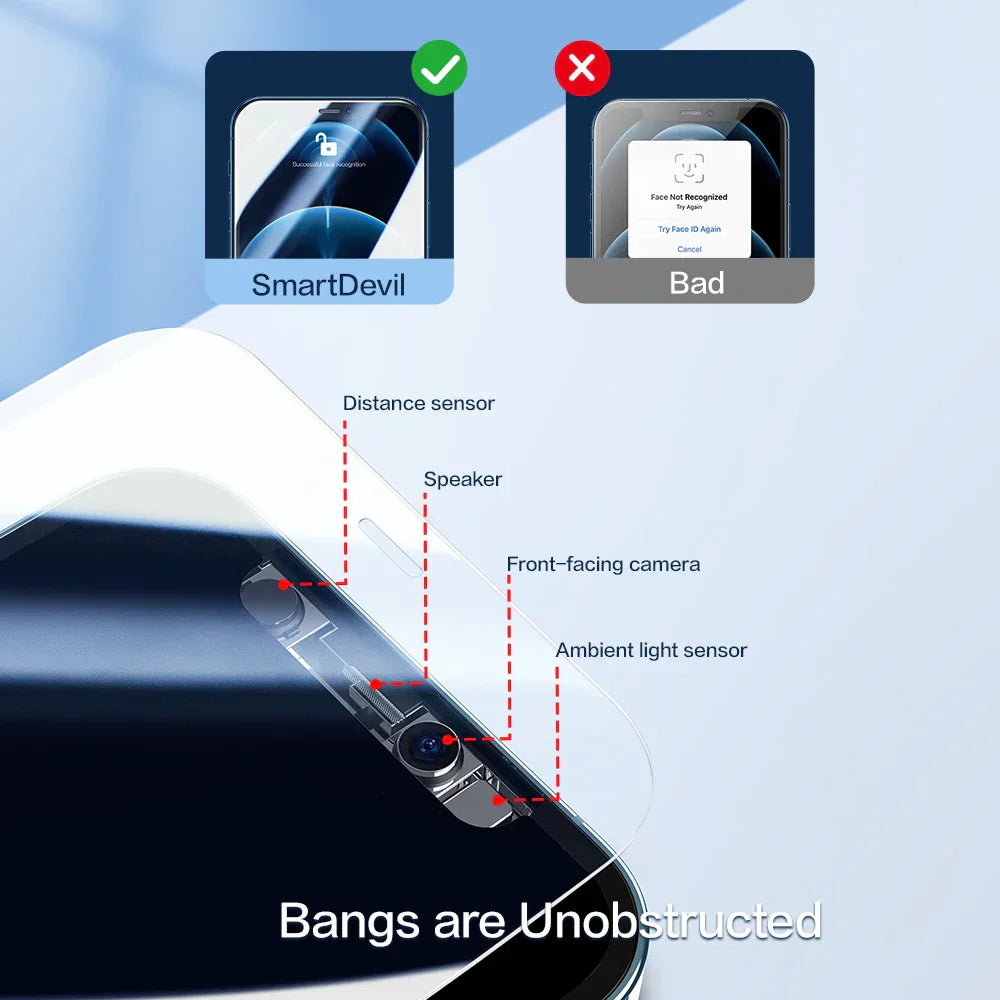 SmartDevil 2/4 Pcs Screen Protector for iPhone 15