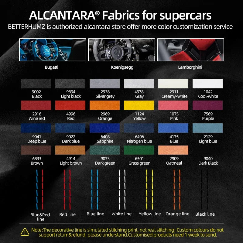For BMW F30 F32 F34 Made of Alcantara