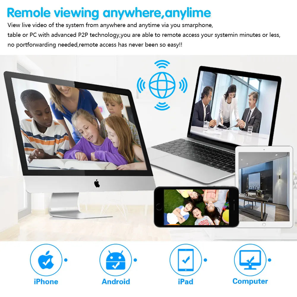 Wireless Wifi Camera Kit 5MP Audio Smart AI