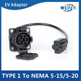 J1772 Type1 Socket to NEMA 515520 EV Charger
