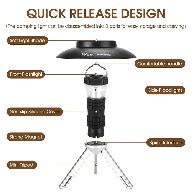 WEST BIKING Portable Camping Light with Magnetic USB