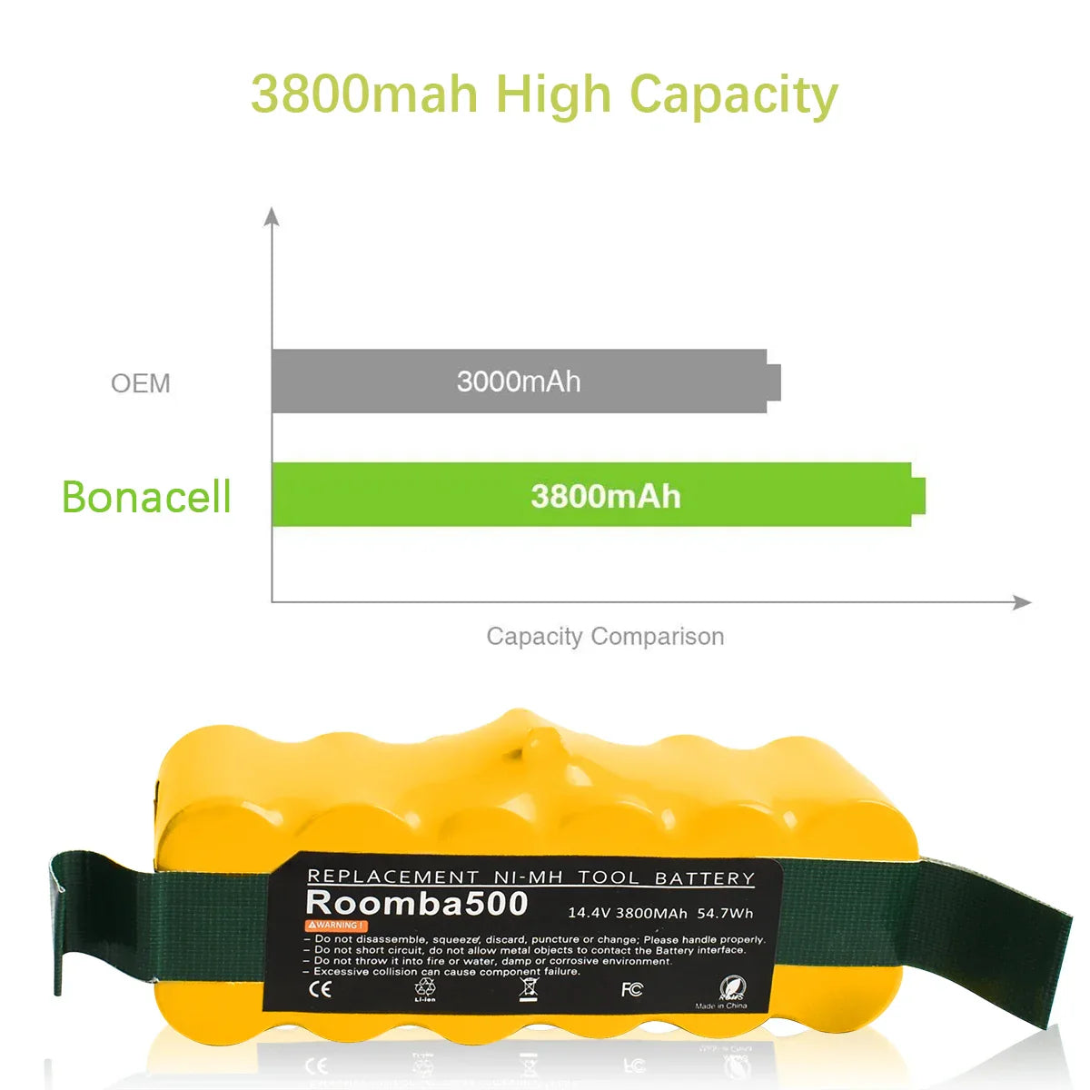 14.4V 5000mAh For iRobot Roomba Battery 500 600