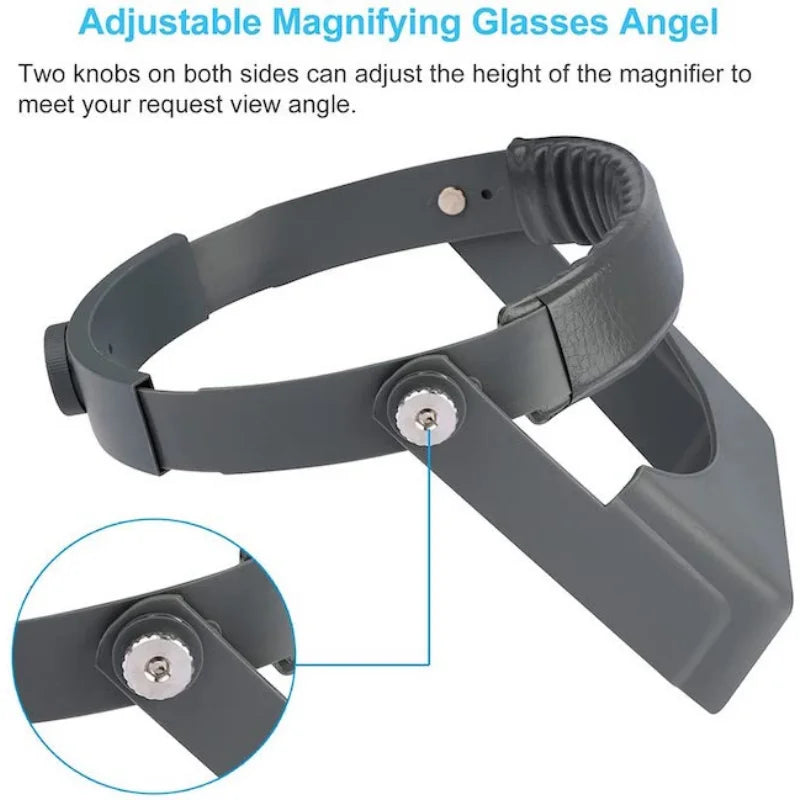 Tungfull Headband Magnifier Head-mounted Hands Free Magnifying Glasses