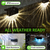 Outdoor Staircase Fence Waterproof Wall Light Led Solar
