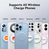 MOVESPEED S05 Magnetic Power Bank 5000mAh PD20W Portable