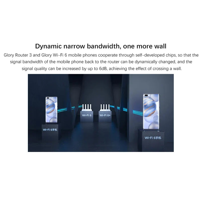 Original Honor Router 3 Wifi 6+ 3000Mbps Signal