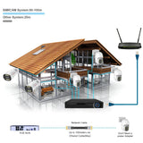 4K POE PTZ IP Camera Kit 8MP Bullet